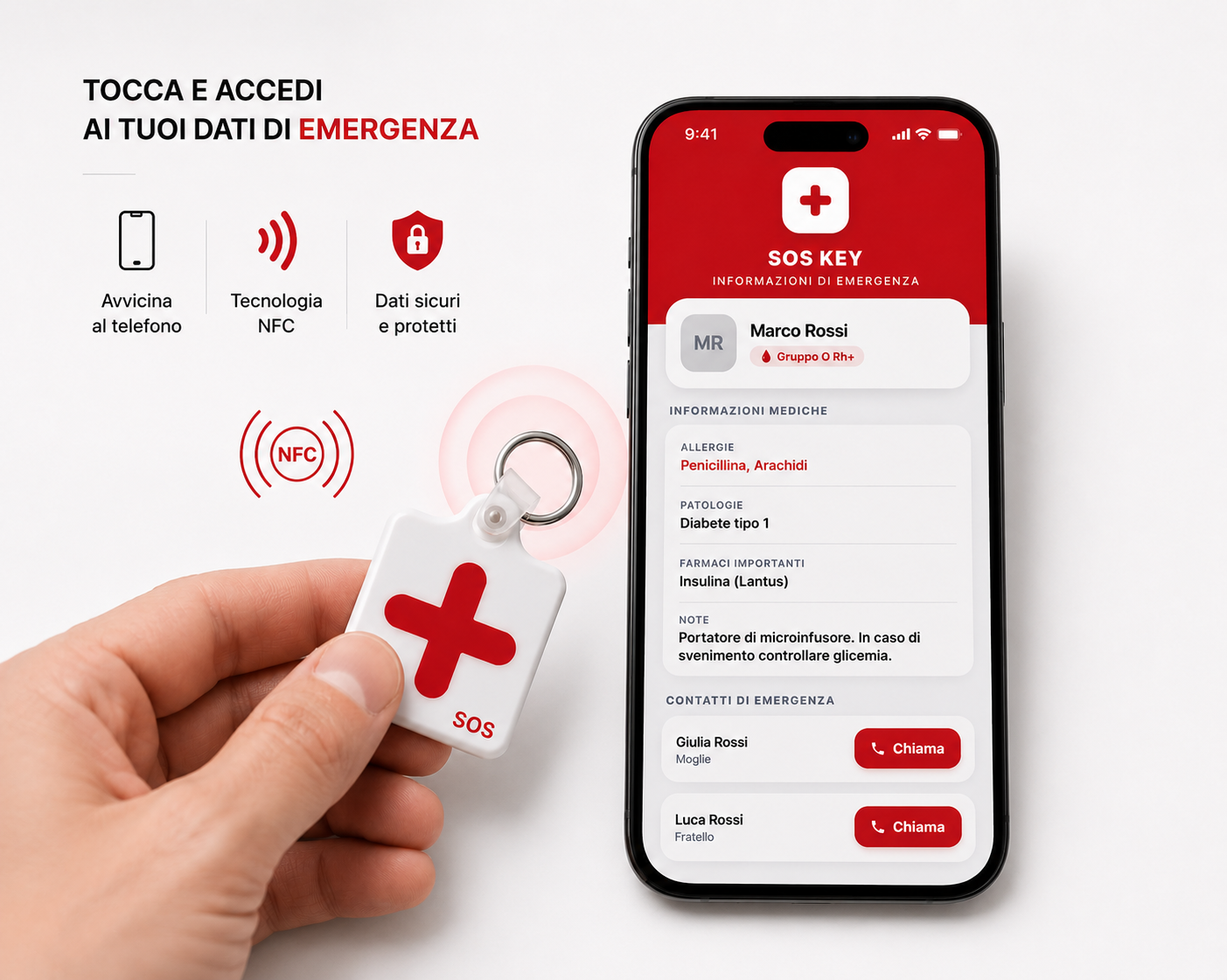 SOS Key — il portachiavi che parla per te